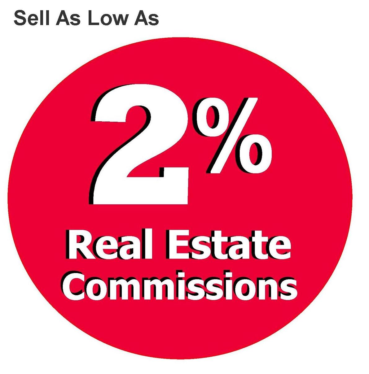 average-real-estate-commission-rates-by-state-2022